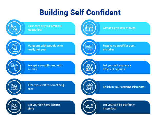 Smart Things Needs to Do With Confidently, When Someone Insults You