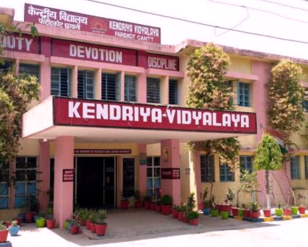  Famous Places in Kalapatti, Coimbatore